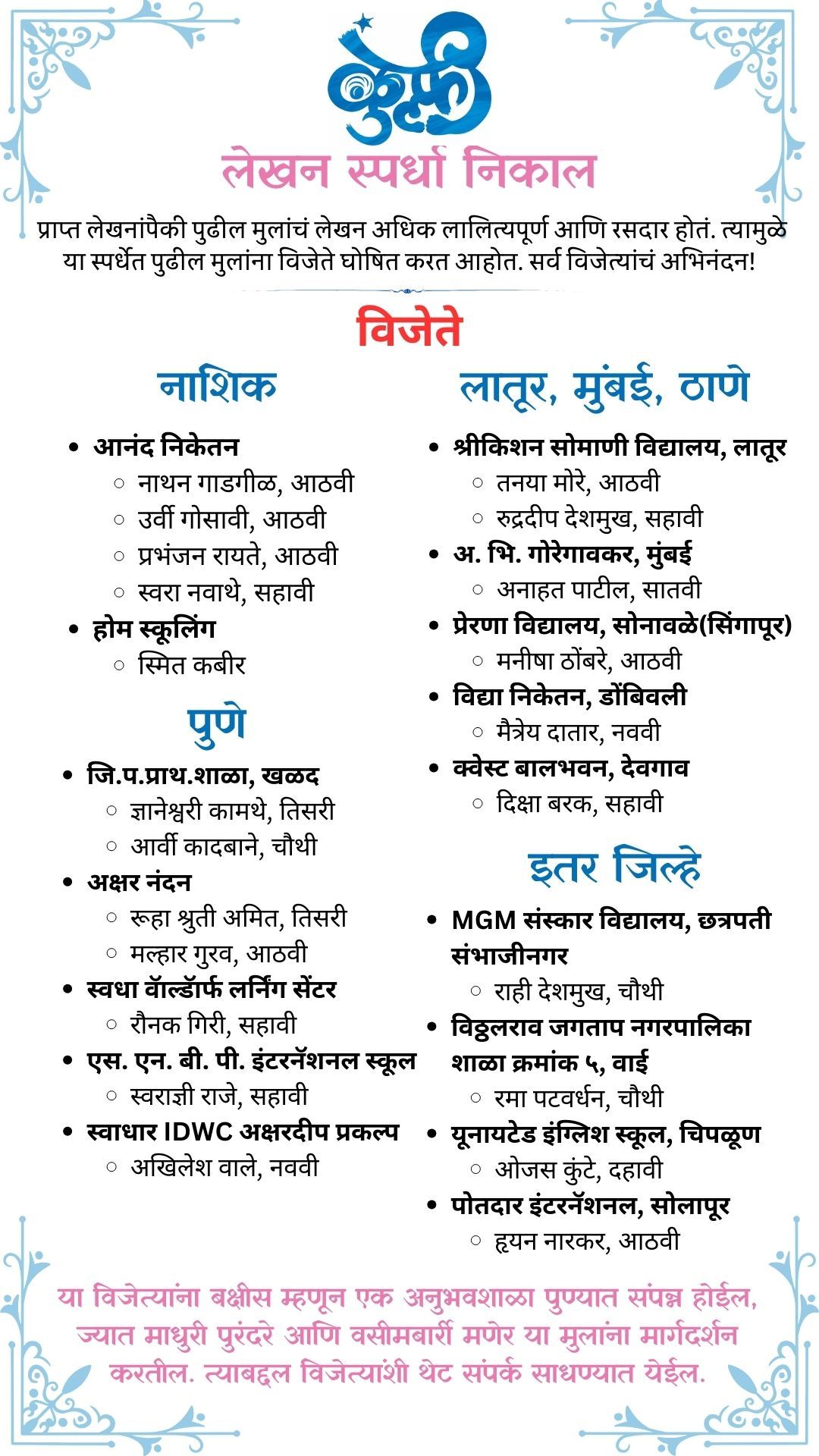 लिहितं व्हा २०२५: लेखन स्पर्धा निकाल